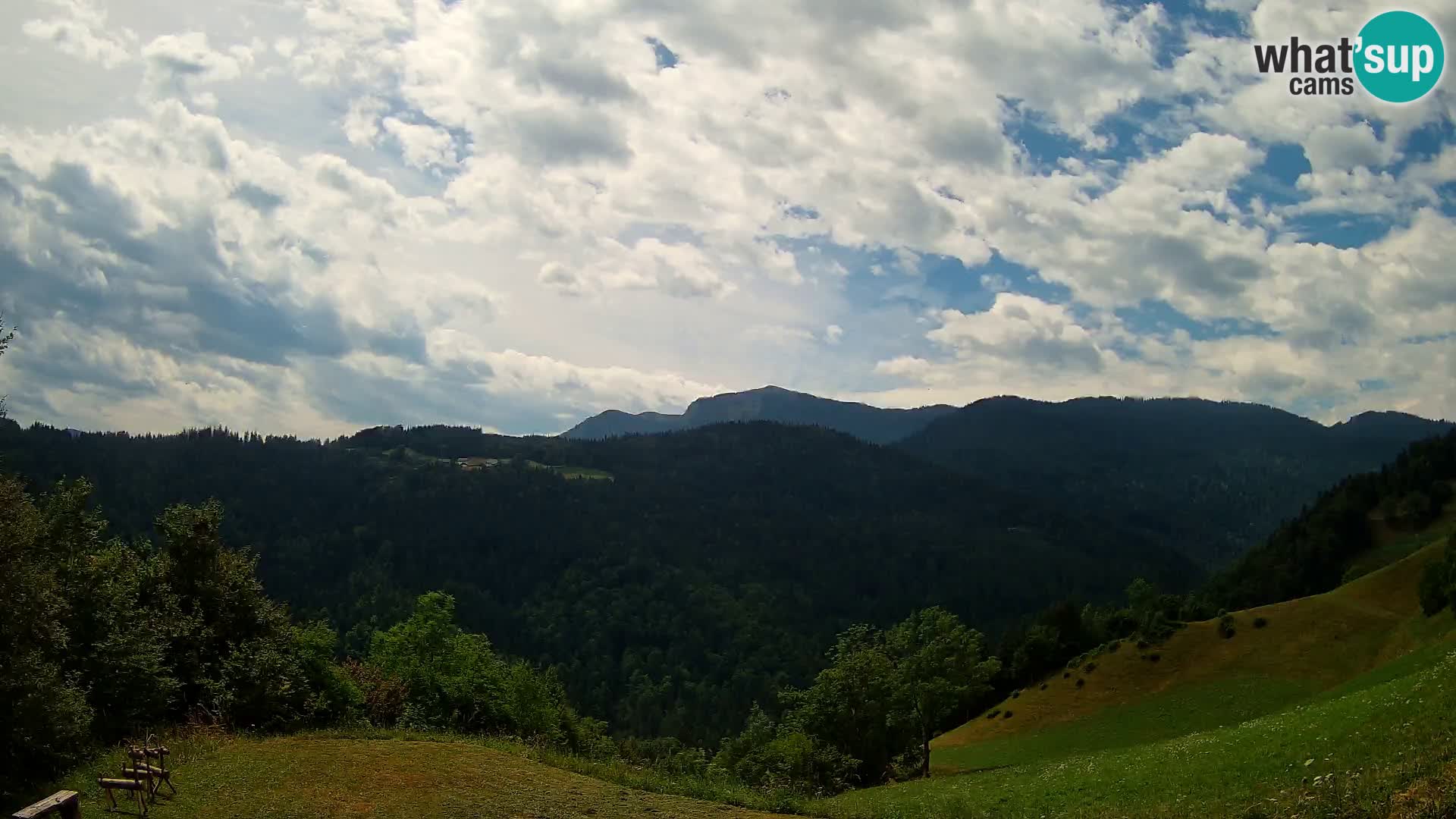 Webcam Brunarica Dražgoše – Live View of Ratitovec (1666 m)