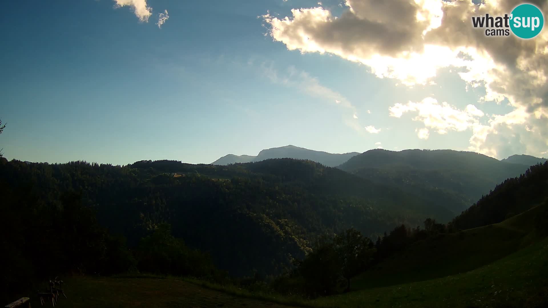 Spletna kamera Brunarica Dražgoše – Pogled v živo na Ratitovec (1666 m)