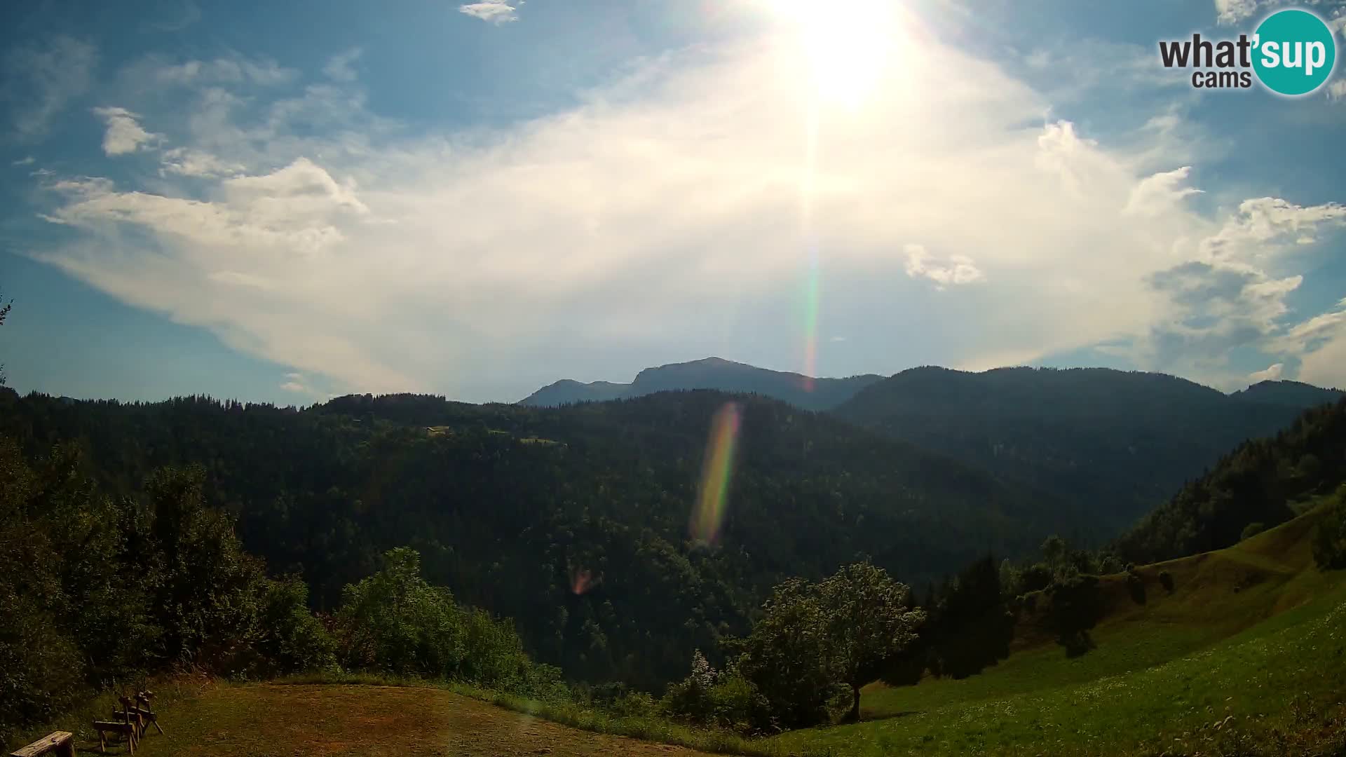 Webcam Brunarica Dražgoše – Liveblick auf Ratitovec (1666 m)