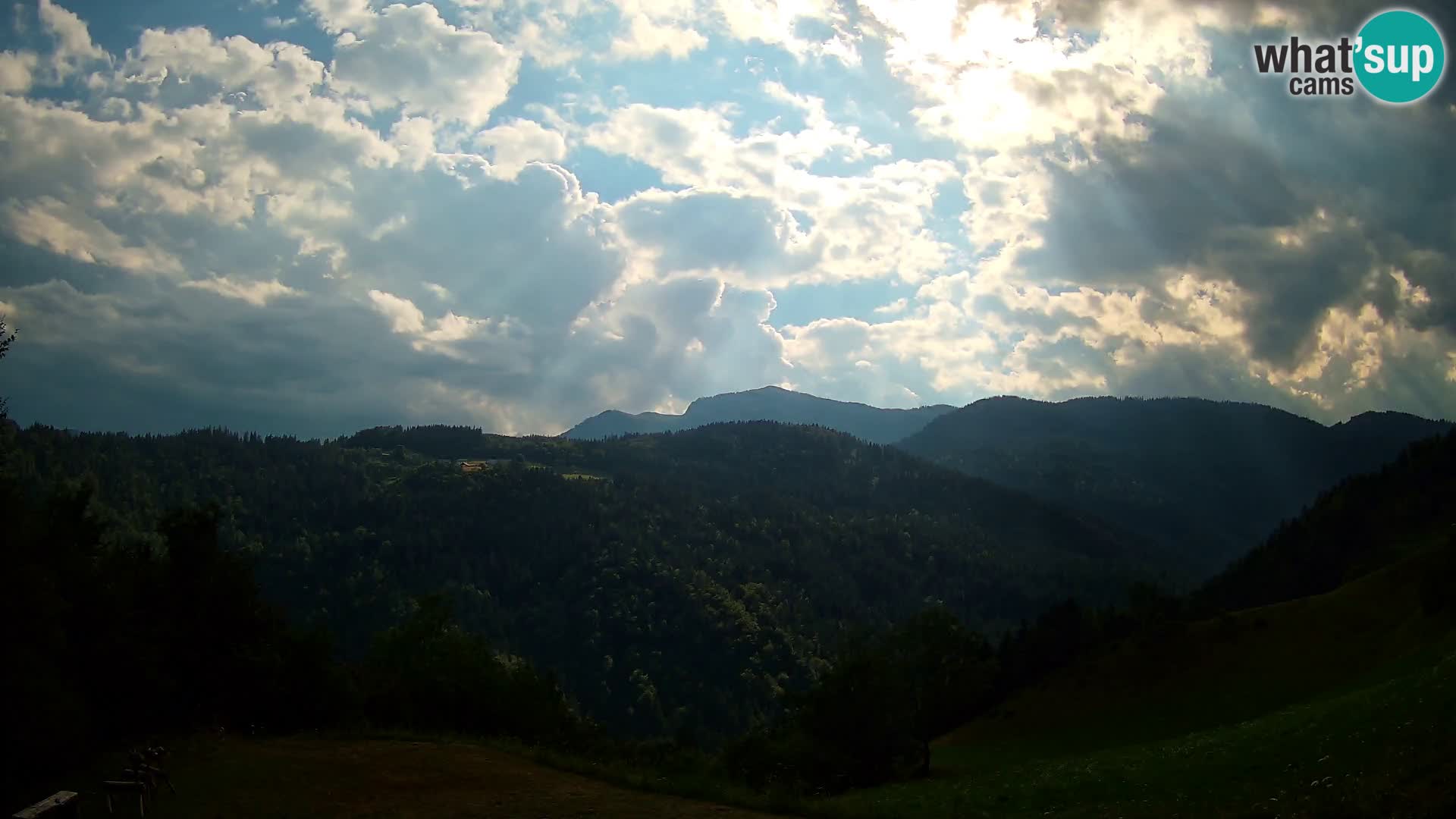 Spletna kamera Brunarica Dražgoše – Pogled v živo na Ratitovec (1666 m)