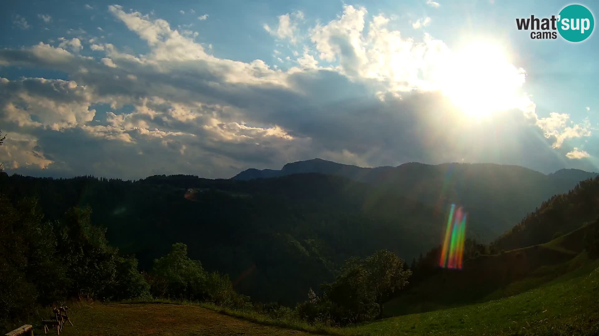 Spletna kamera Brunarica Dražgoše – Pogled v živo na Ratitovec (1666 m)