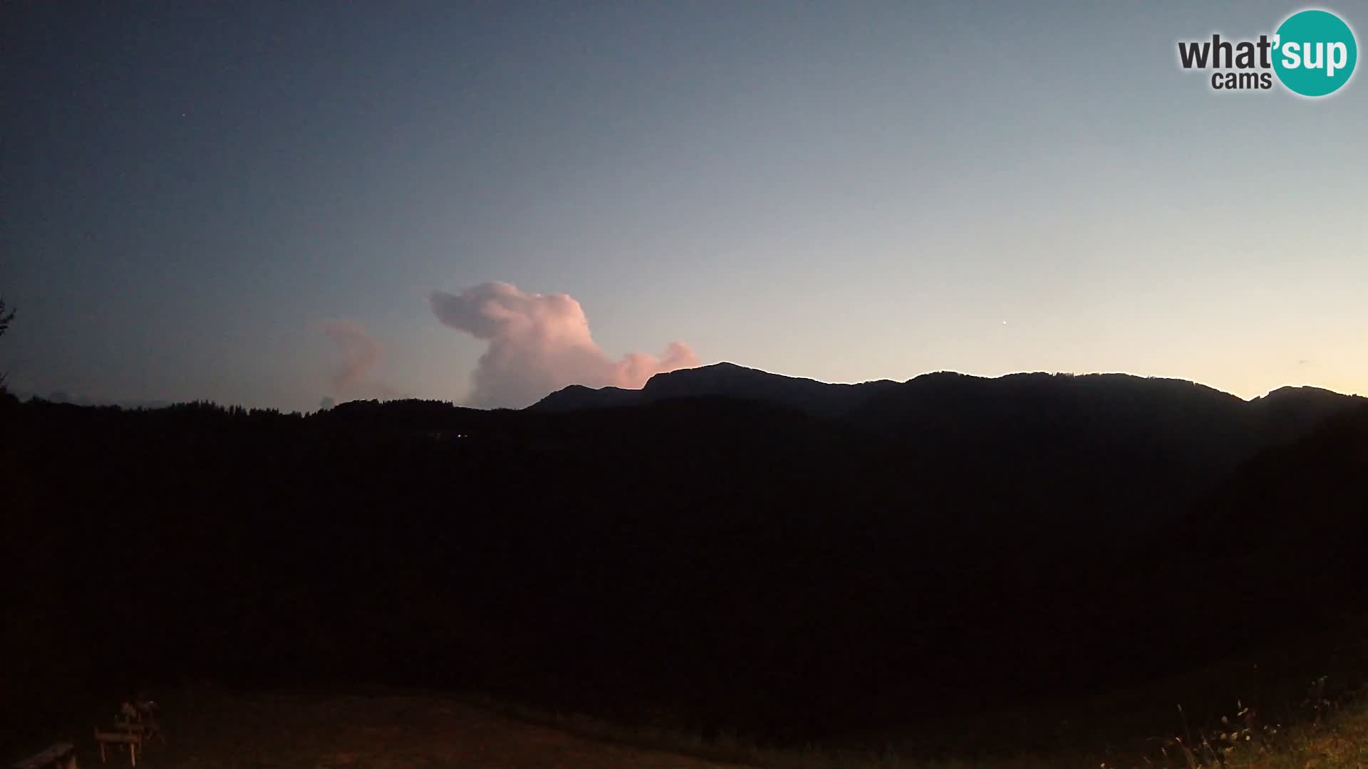 Webcam Brunarica Dražgoše – Live View of Ratitovec (1666 m)