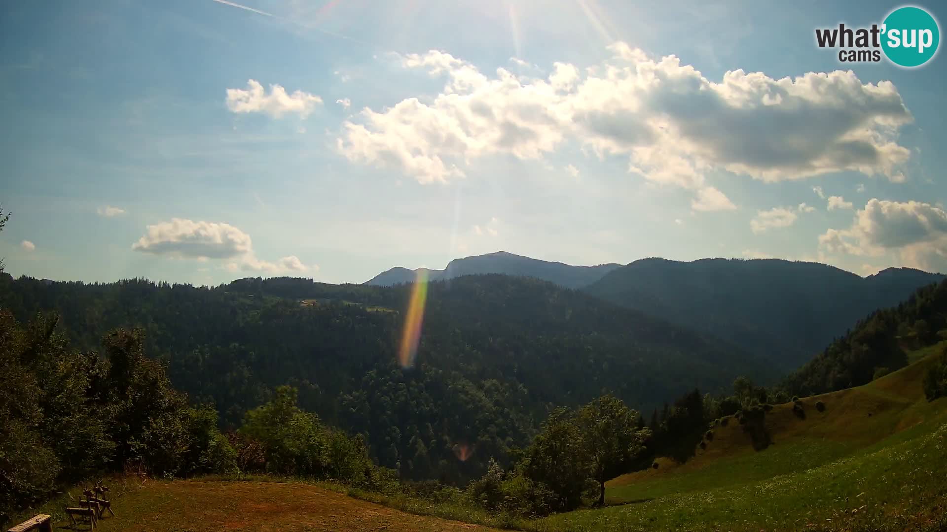 Web kamera Brunarica Dražgoše – Pogled uživo na Ratitovec (1666 m)