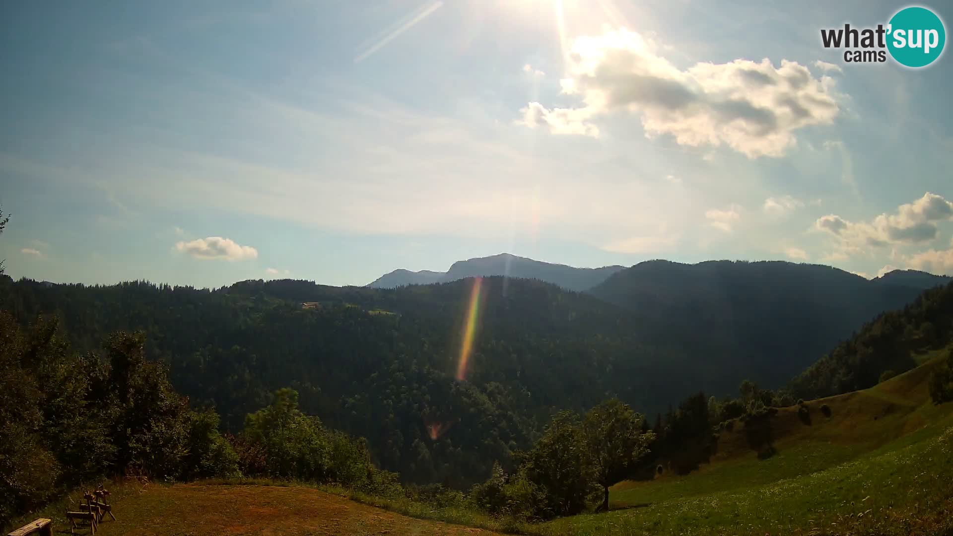 Web kamera Brunarica Dražgoše – Pogled uživo na Ratitovec (1666 m)