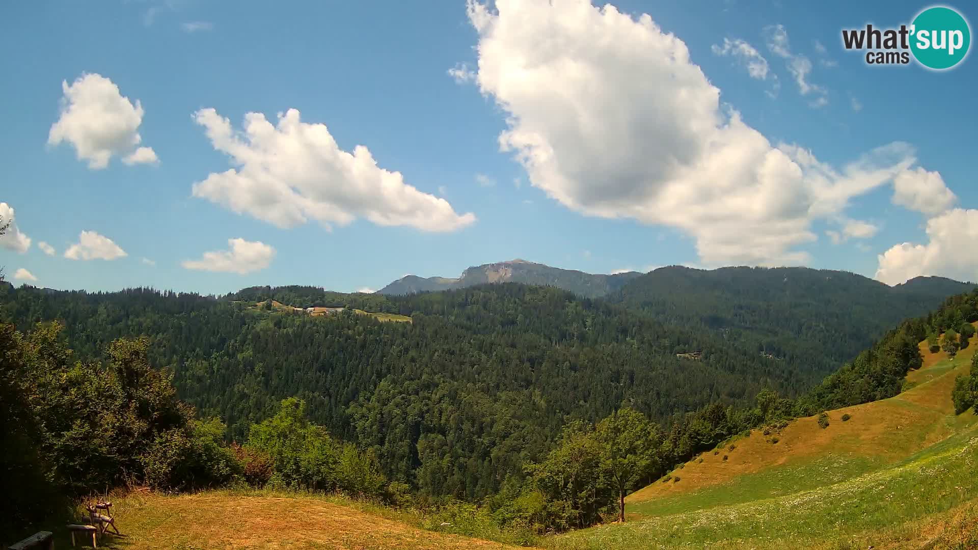Spletna kamera Brunarica Dražgoše – Pogled v živo na Ratitovec (1666 m)