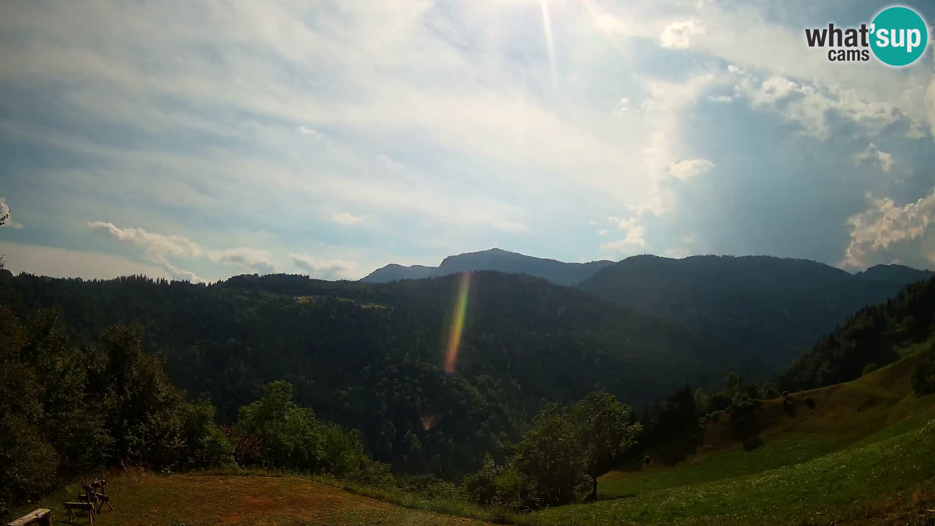 Webcam Brunarica Dražgoše – Live View of Ratitovec (1666 m)