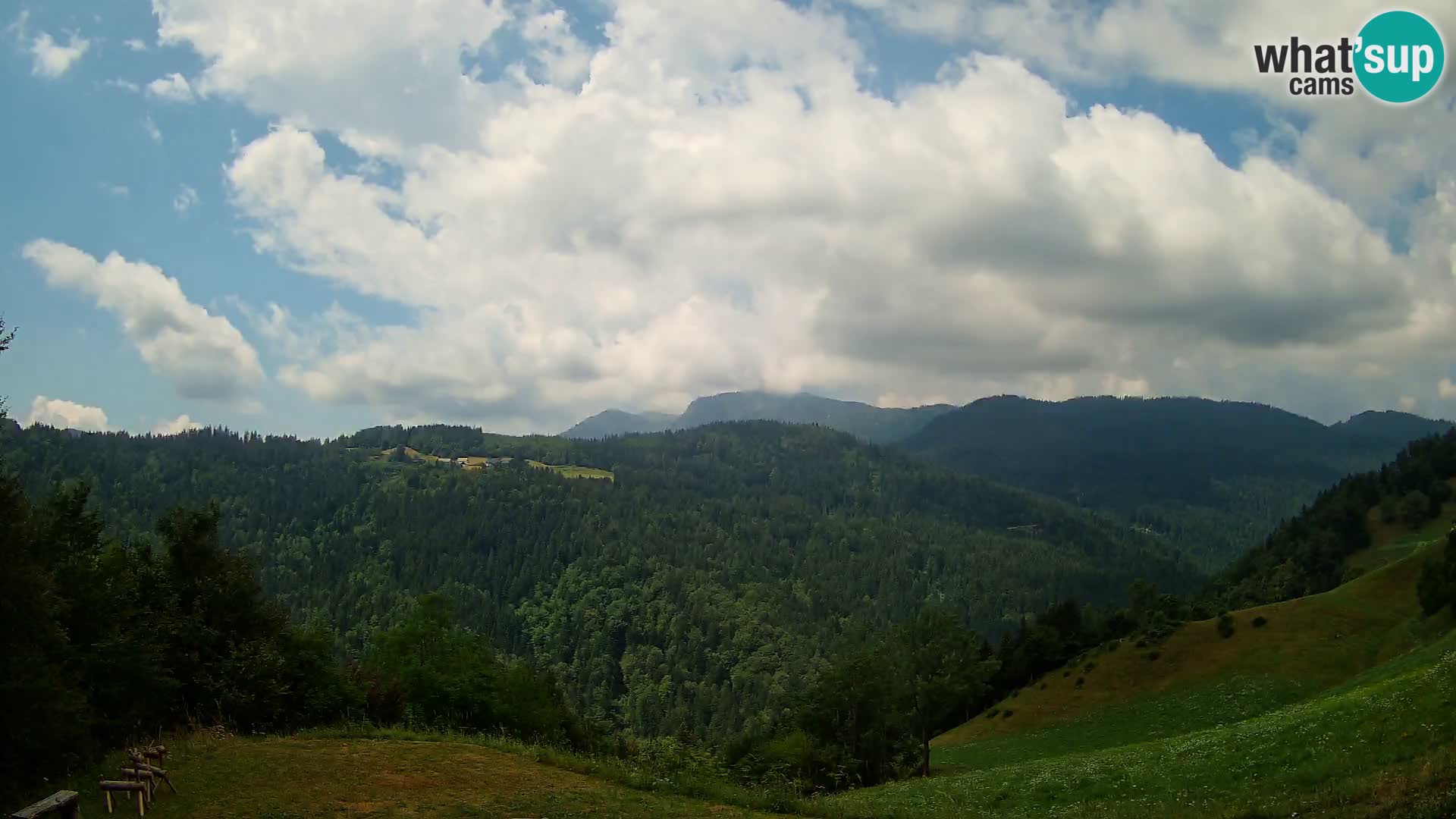 Spletna kamera Brunarica Dražgoše – Pogled v živo na Ratitovec (1666 m)