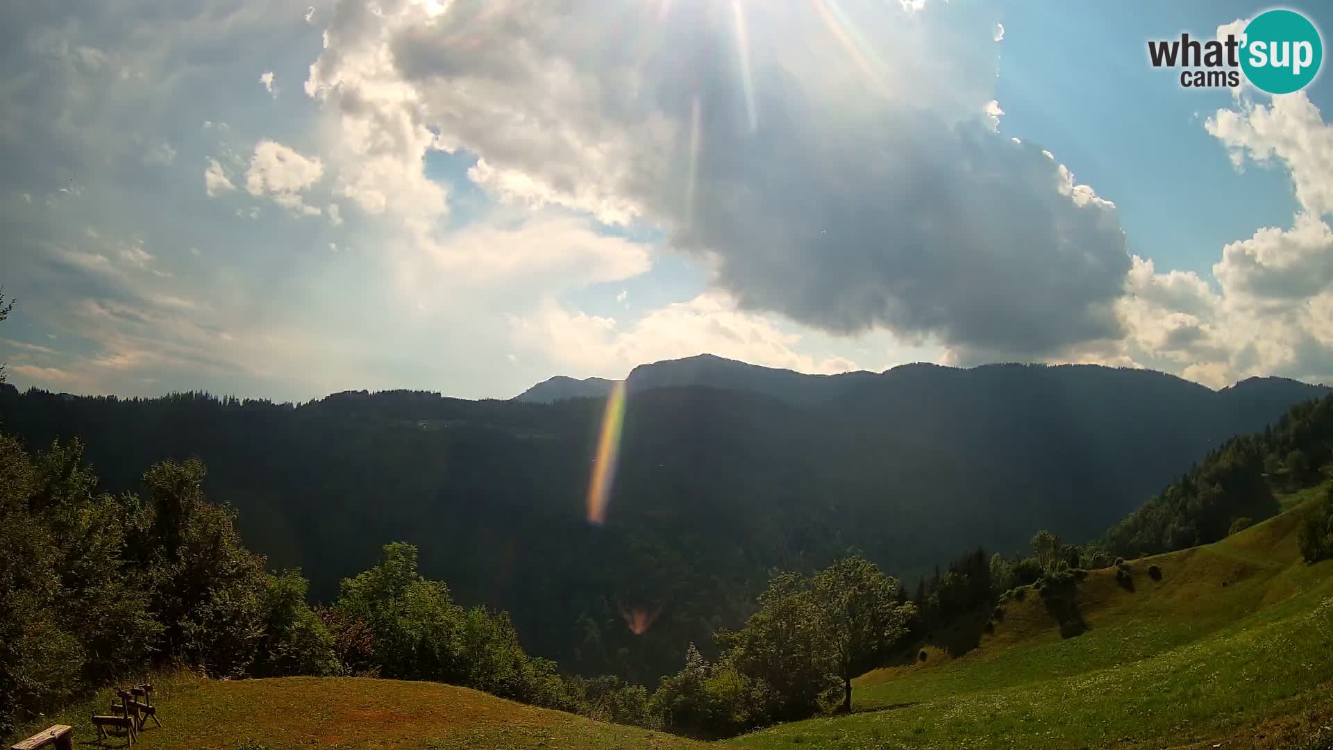 Webcam Brunarica Dražgoše – Live View of Ratitovec (1666 m)
