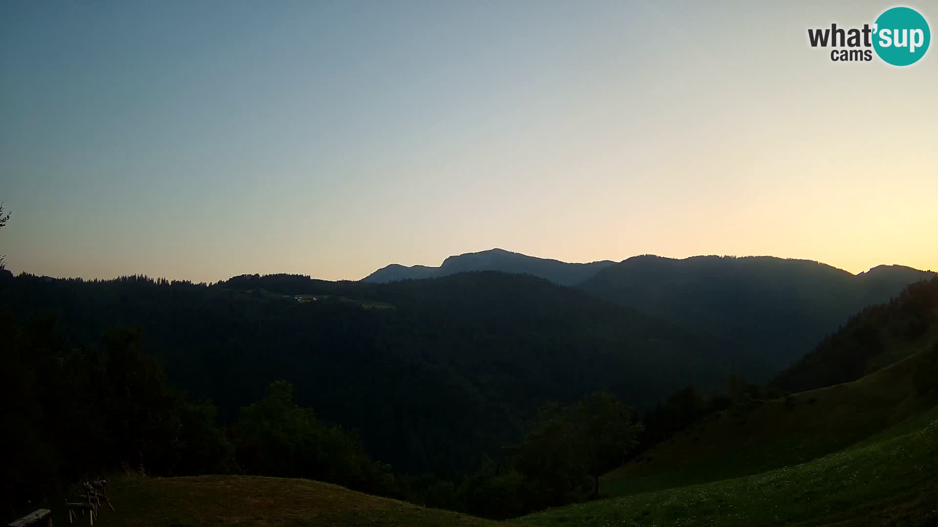 Spletna kamera Brunarica Dražgoše – Pogled v živo na Ratitovec (1666 m)