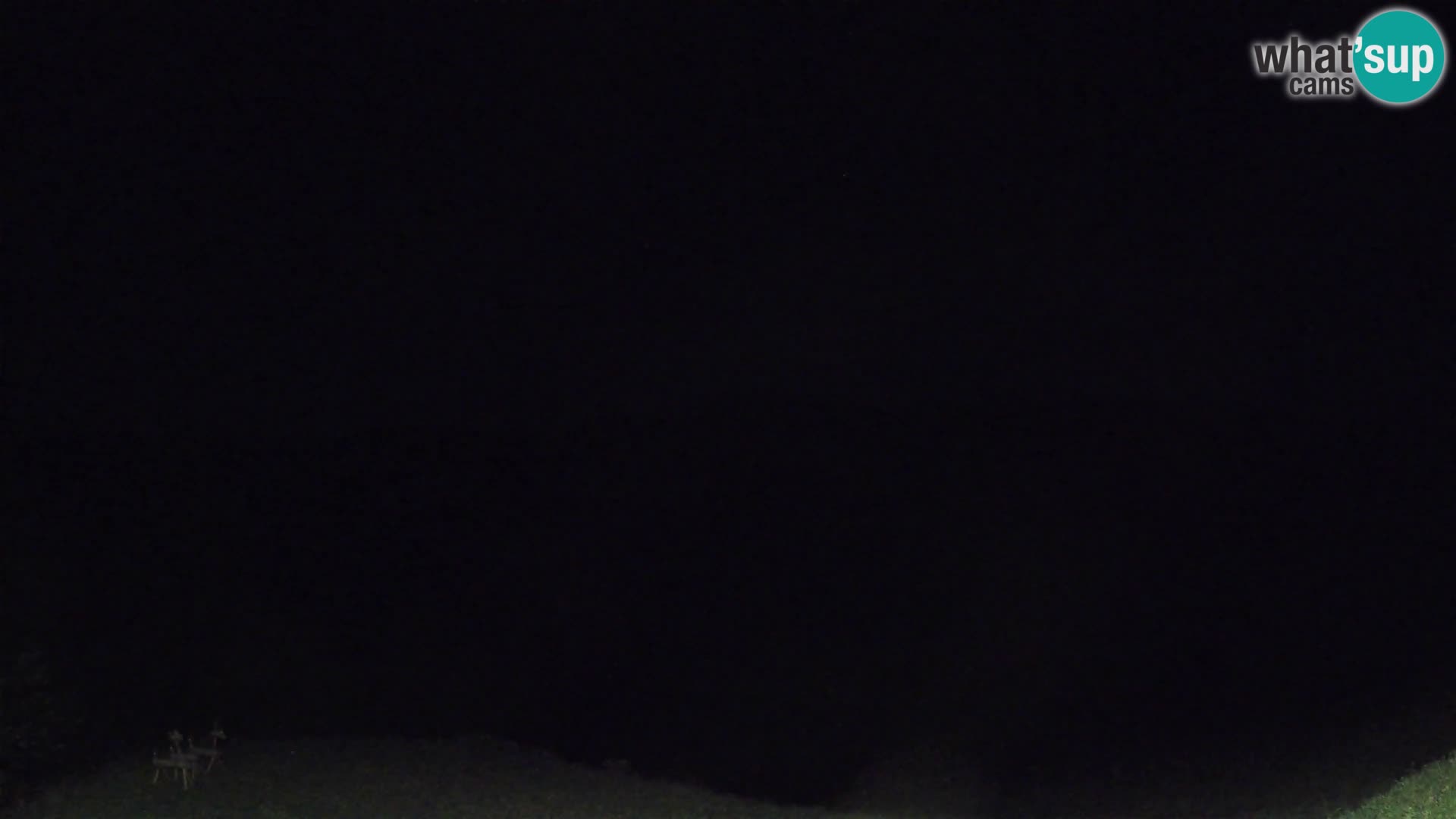 Webcam Brunarica Dražgoše – Live View of Ratitovec (1666 m)
