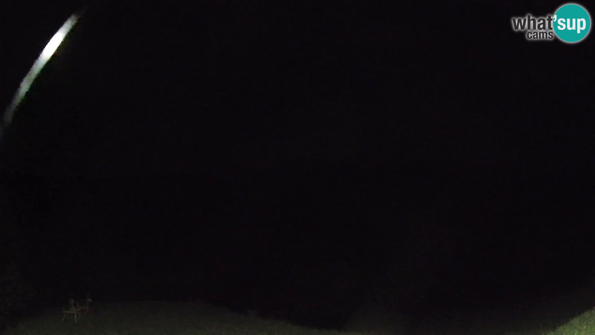 Webcam Brunarica Dražgoše – Live View of Ratitovec (1666 m)
