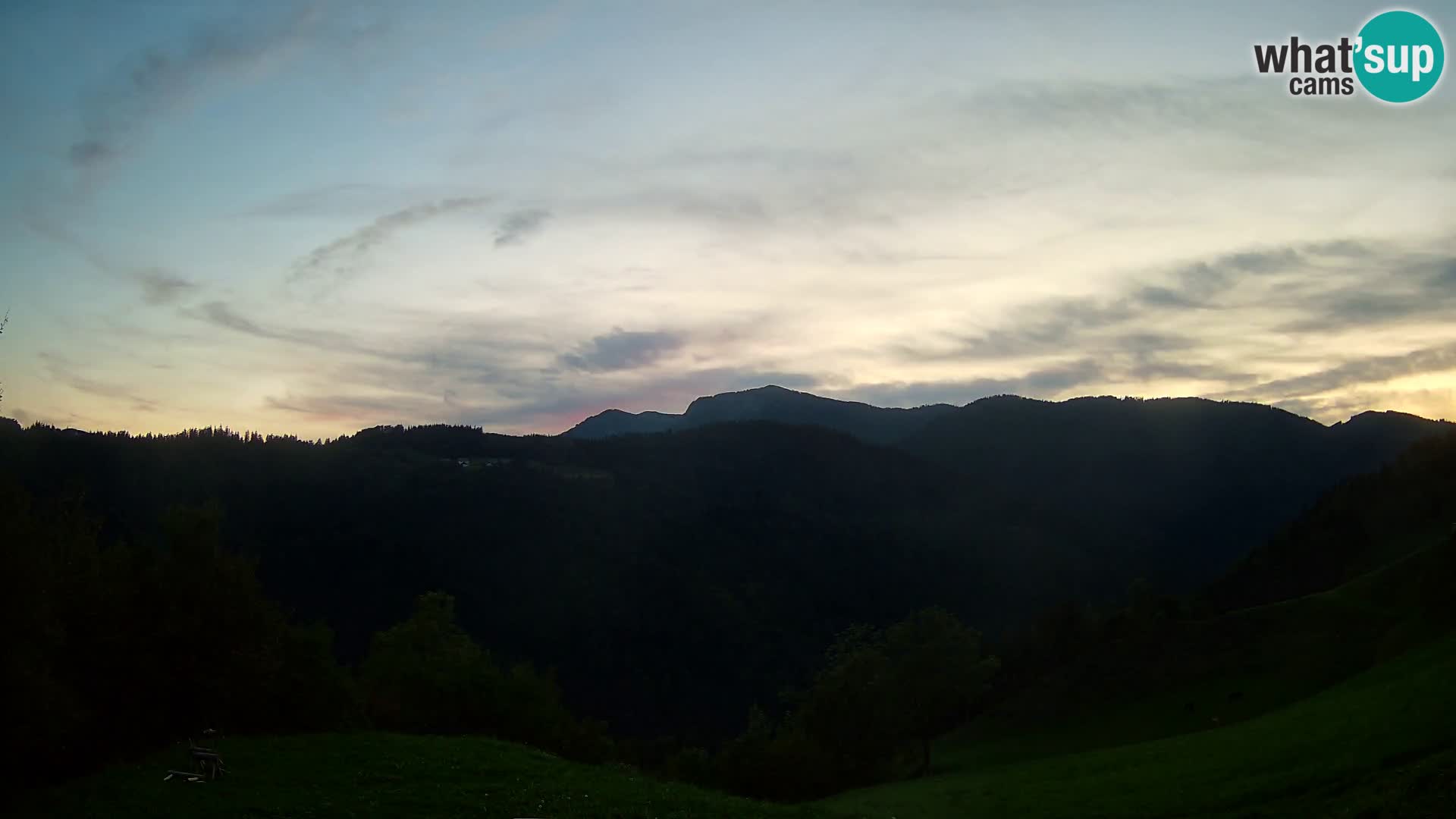 Spletna kamera Brunarica Dražgoše – Pogled v živo na Ratitovec (1666 m)