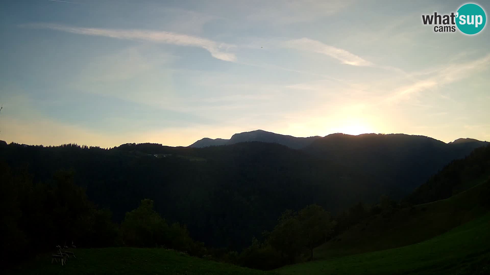 Web kamera Brunarica Dražgoše – Pogled uživo na Ratitovec (1666 m)