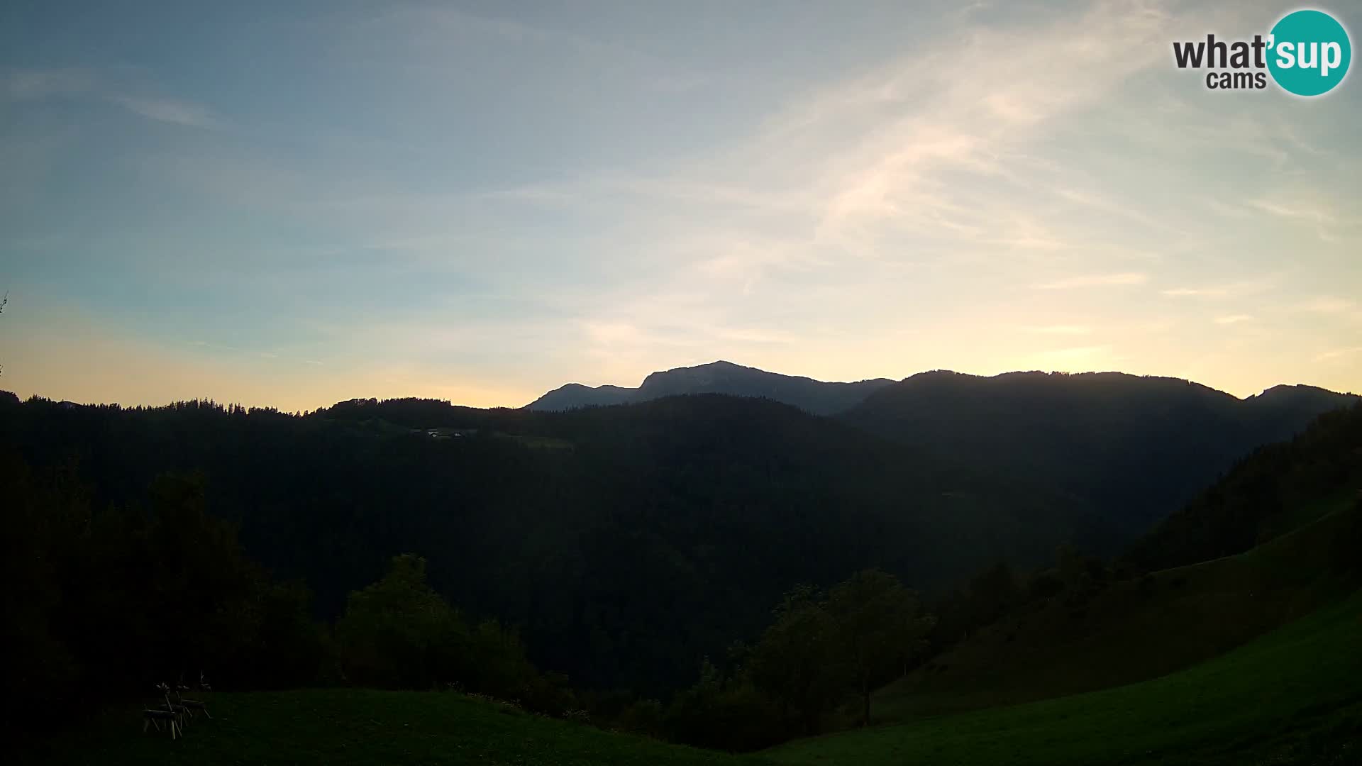 Webcam Brunarica Dražgoše – Live View of Ratitovec (1666 m)