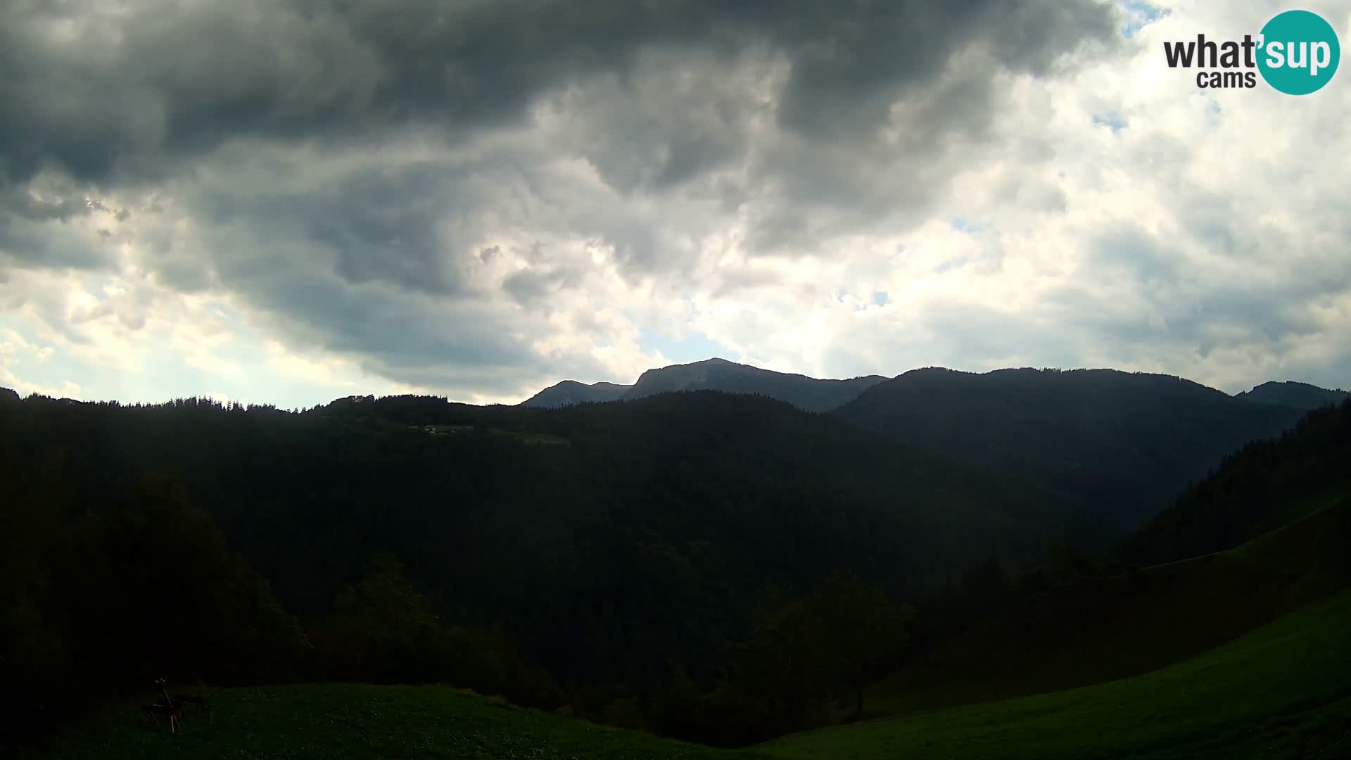 Webcam Brunarica Dražgoše – Live View of Ratitovec (1666 m)