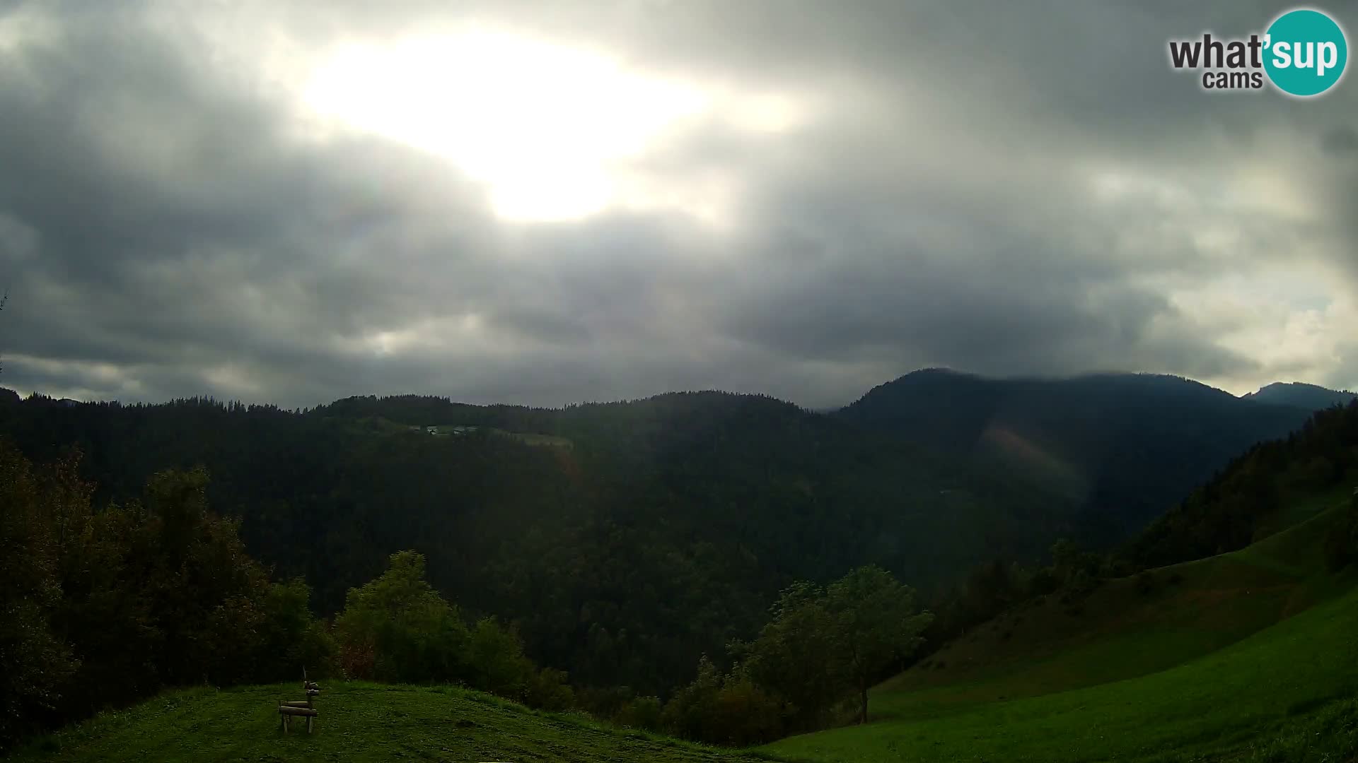 Webcam Brunarica Dražgoše – Live View of Ratitovec (1666 m)
