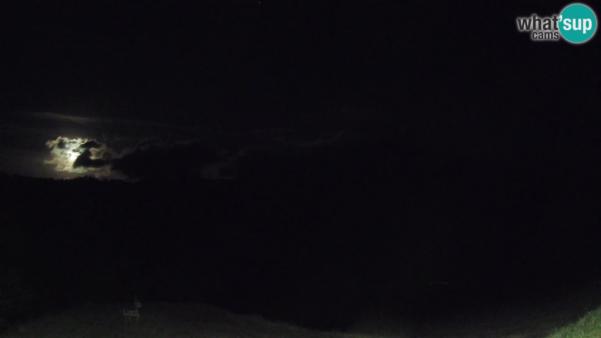 Webcam Brunarica Dražgoše – Live View of Ratitovec (1666 m)