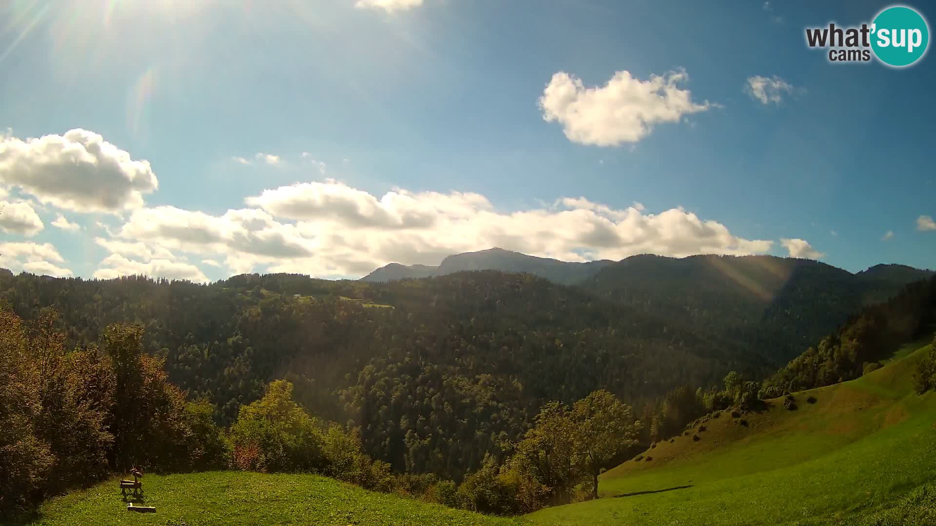 Webcam Brunarica Dražgoše – Live View of Ratitovec (1666 m)