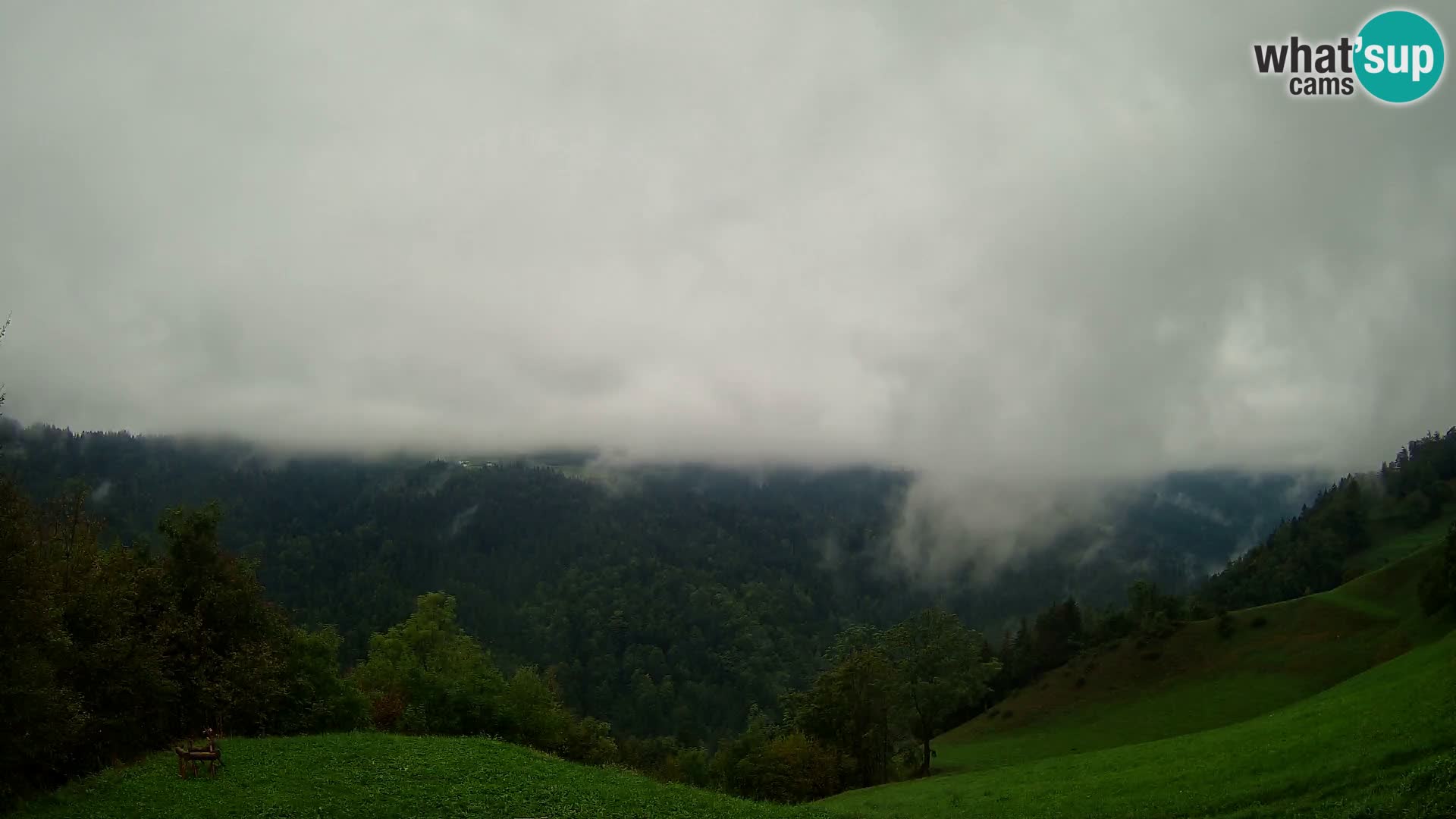 Webcam Brunarica Dražgoše – Live View of Ratitovec (1666 m)