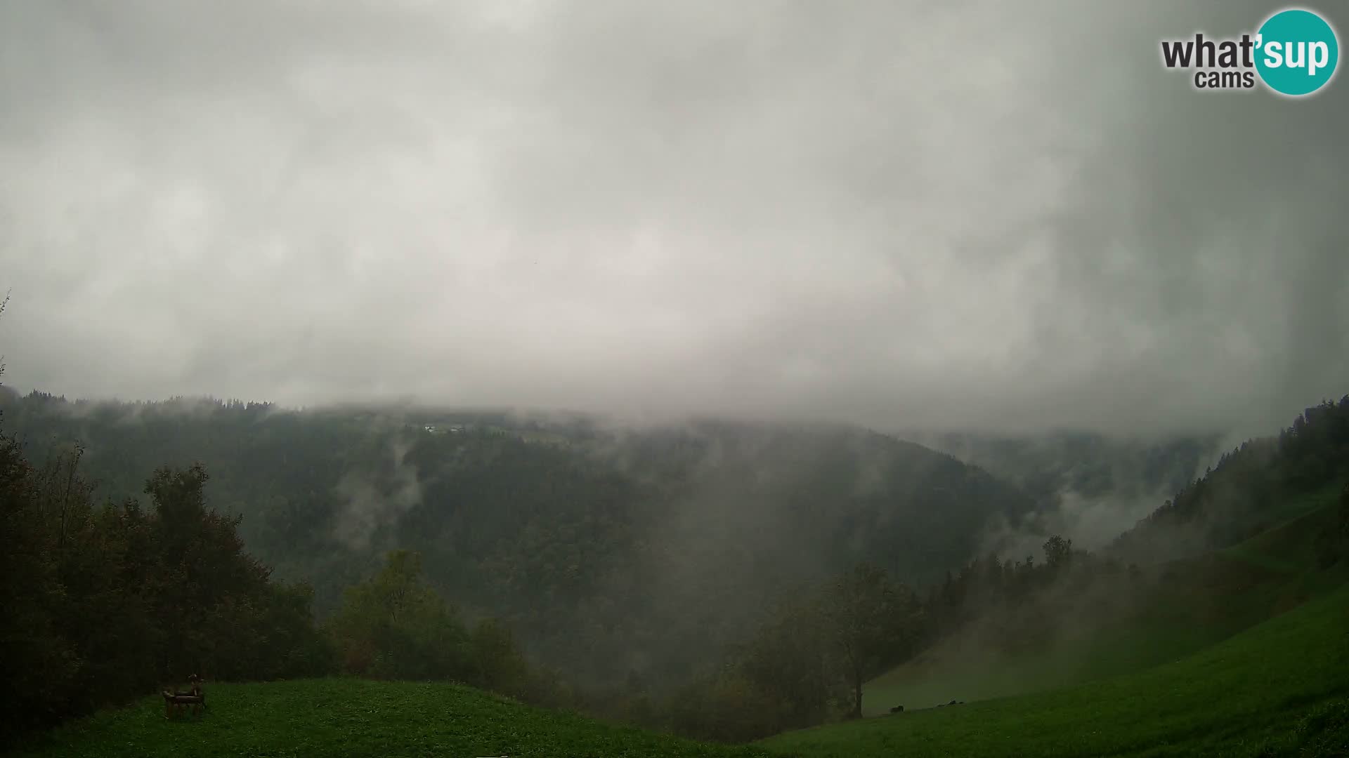 Webcam Brunarica Dražgoše – Live View of Ratitovec (1666 m)