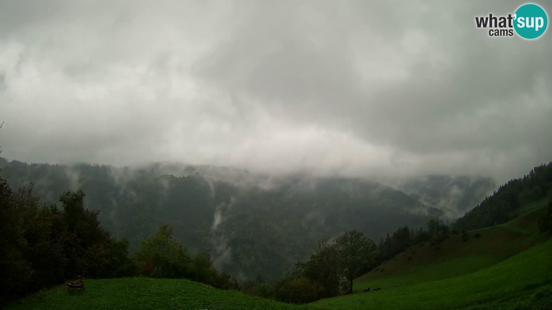 Web kamera Brunarica Dražgoše – Pogled uživo na Ratitovec (1666 m)