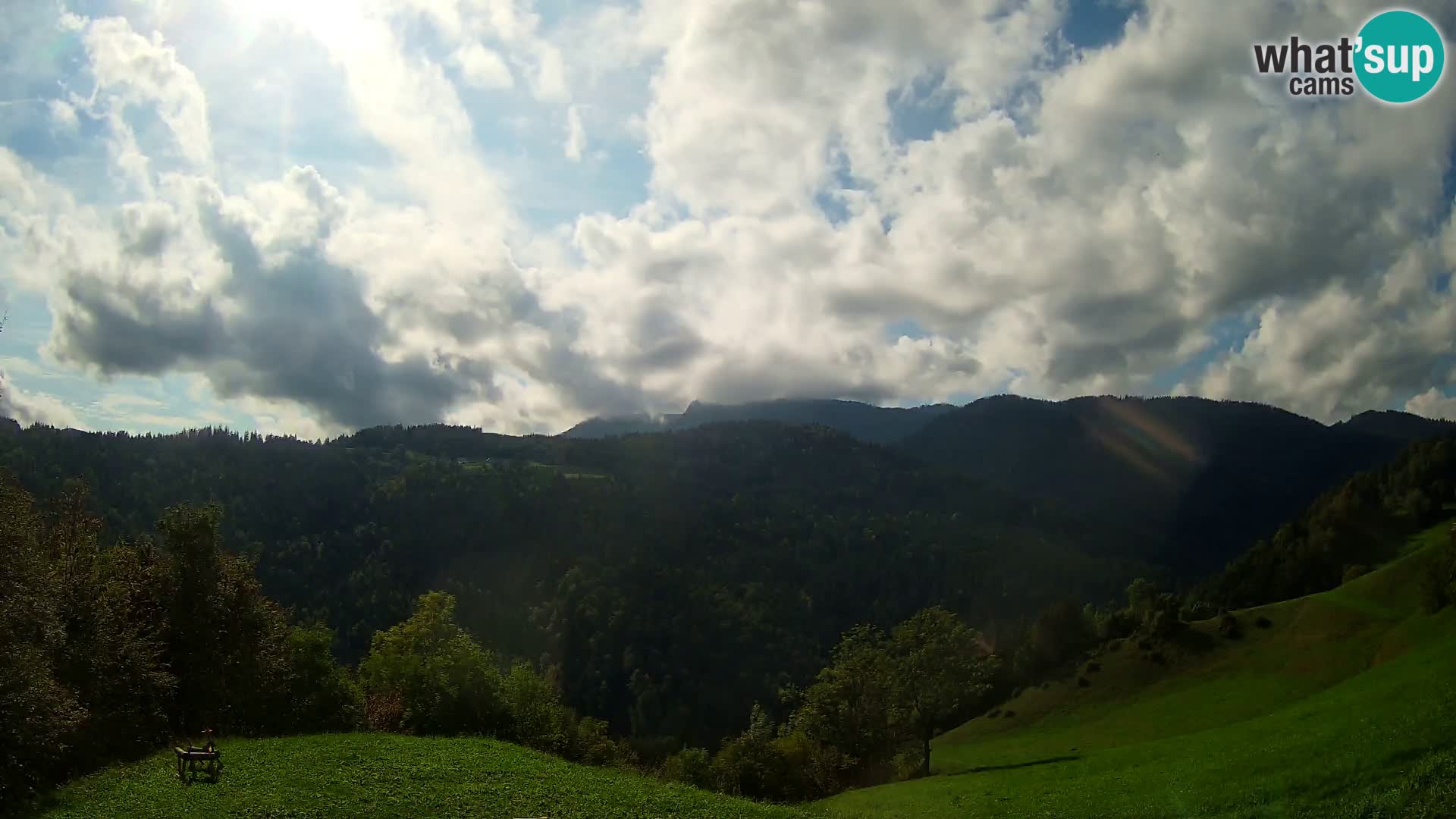 Webcam Brunarica Dražgoše – Live View of Ratitovec (1666 m)