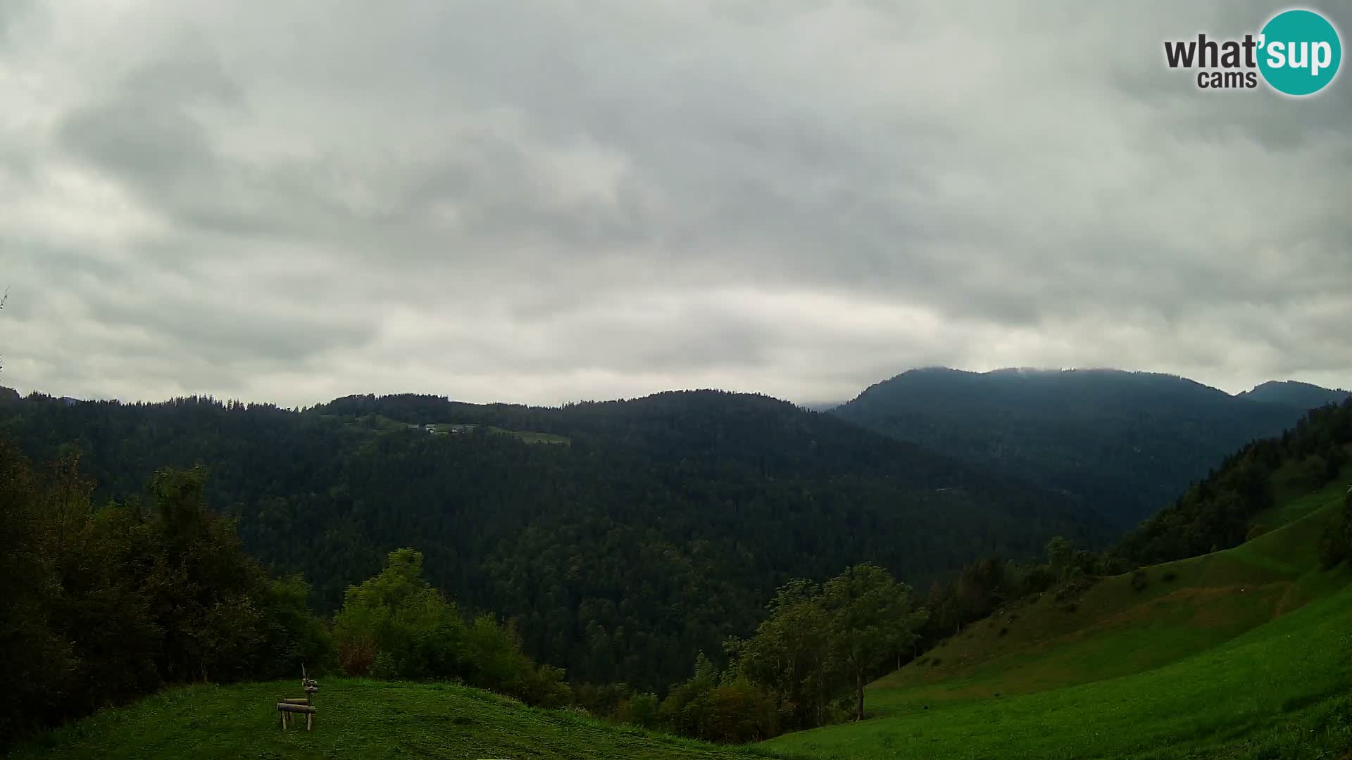 Web kamera Brunarica Dražgoše – Pogled uživo na Ratitovec (1666 m)